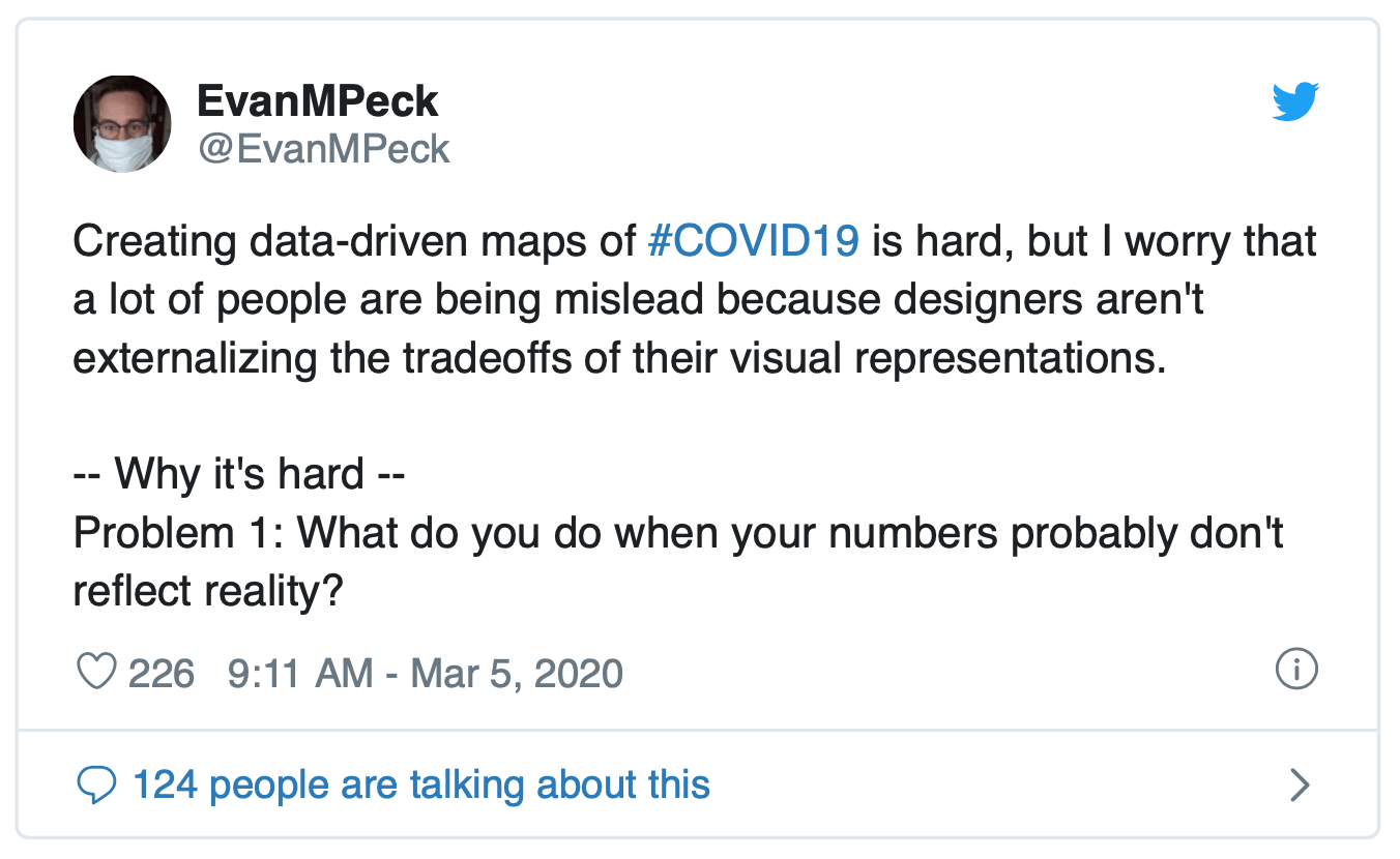 Tweet by EvanMPeck: "Creating data-driven maps of #COVID19 is hard, but I worry that a lot of people are being mislead because designers aren't externalizing the tradeoffs of their visual representations.  -- Why it's hard -- Problem 1: What do you do when your numbers probably don't reflect reality?"