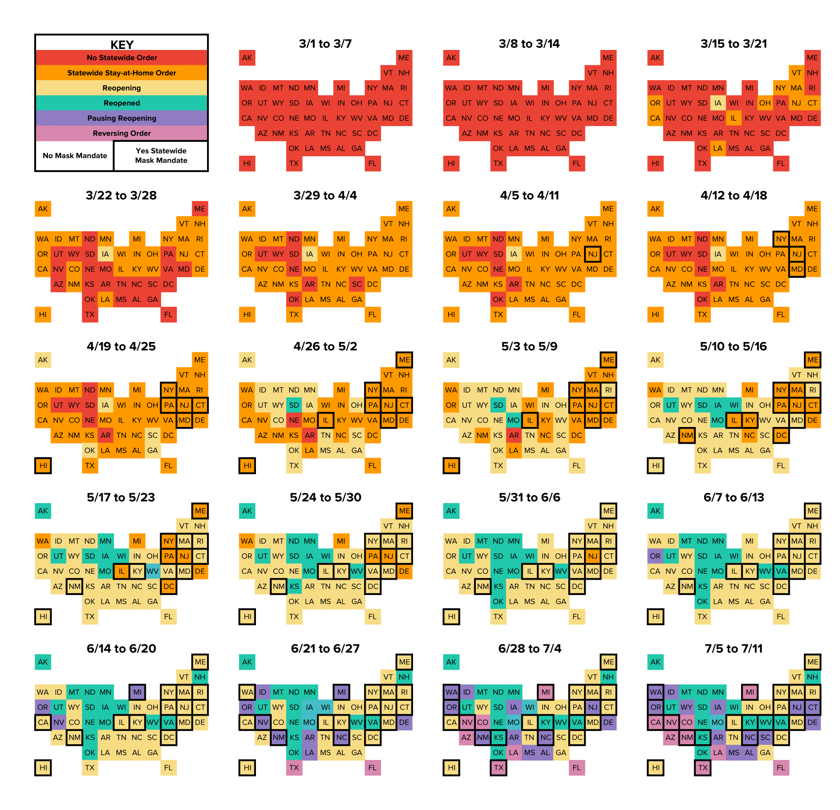 statewide reopening and mask mandate map by week